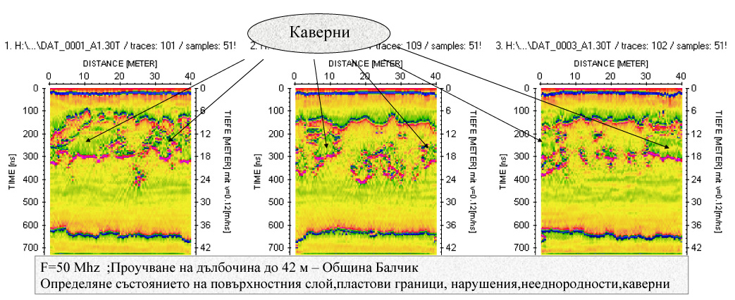 magnetic signal